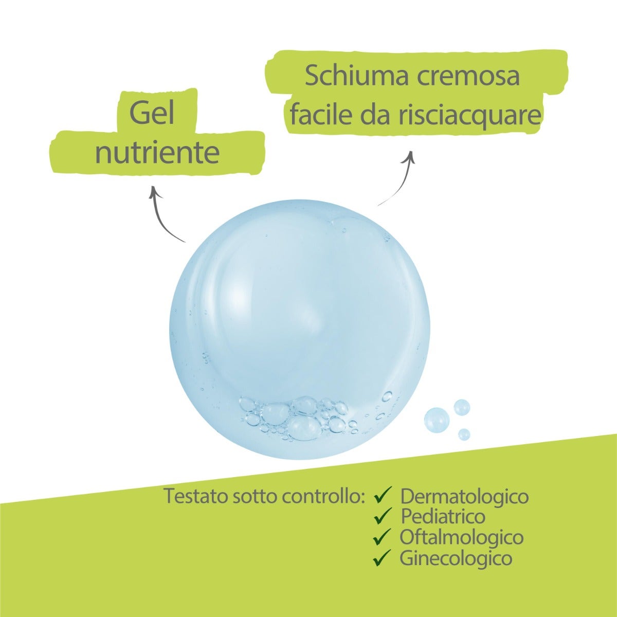 Aderma Dermalibour+Cica Gel Detergente Purificante Pelli Irritabili 200ml-13
