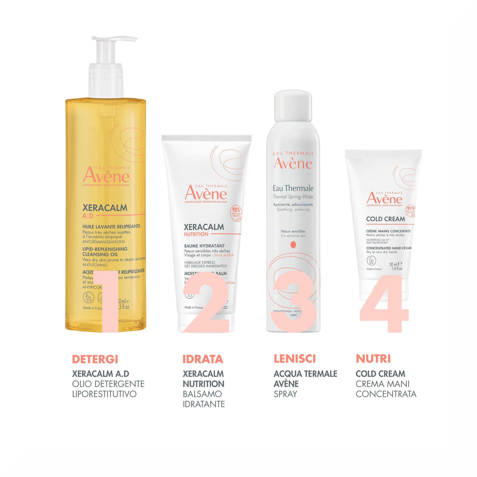 Eau Thermale Avene Cold Cream Crema Mani Concentrata 50ml-5