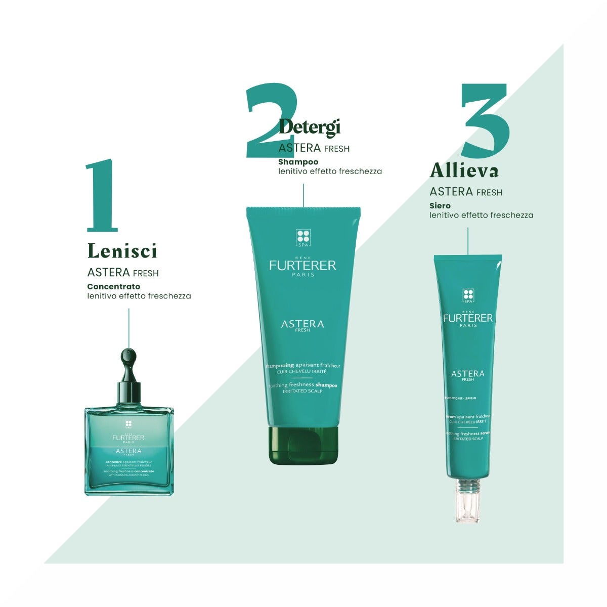 Rene Furterer Astera Fresh Shampoo Lenitivo 200ml-7