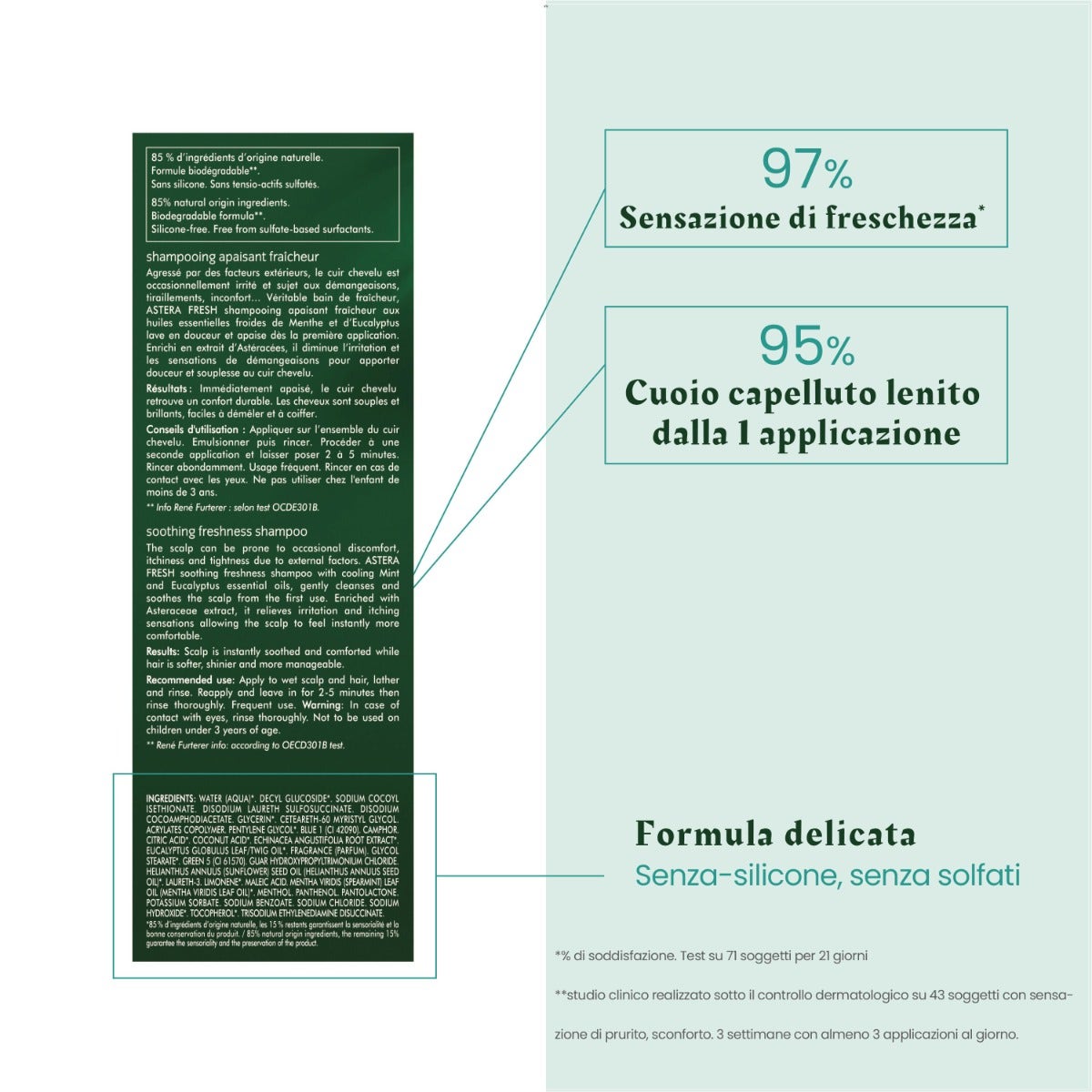 Rene Furterer Astera Fresh Shampoo Lenitivo 200ml-5