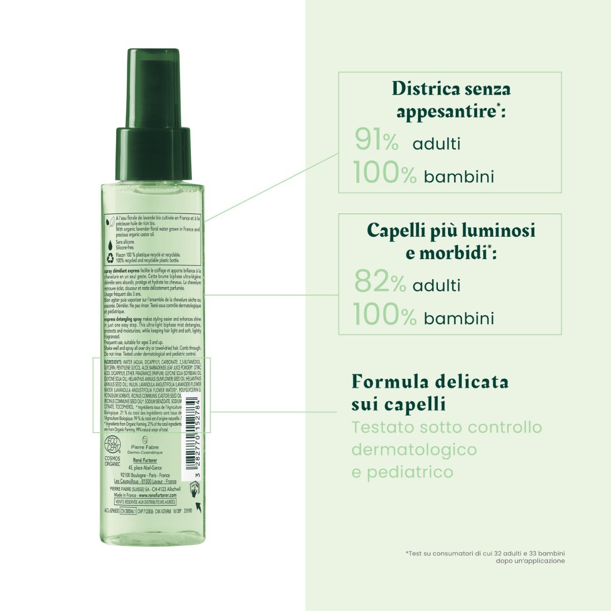 Rene Furterer Naturia Spray Capelli Districante 150ml-4