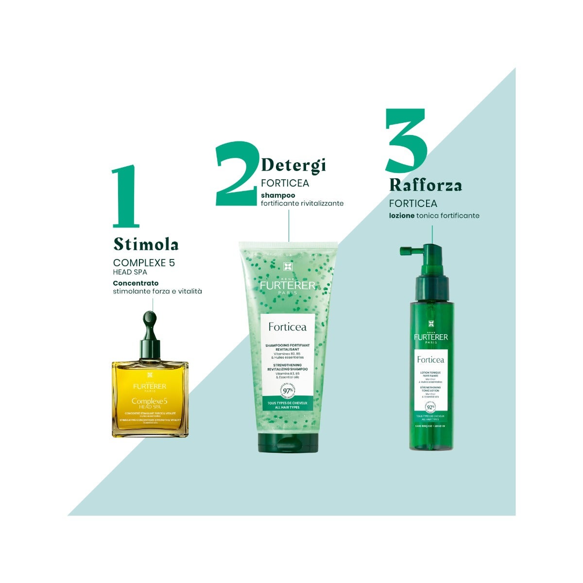 René Furterer Forticea Shampoo Fortificante Rivitalizzante 200ml-3