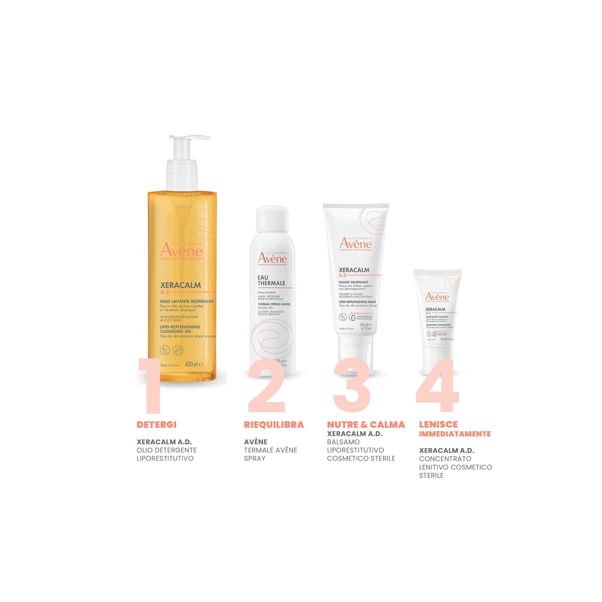 Eau Thermale Avène Xeracalm AD Olio Detergente Liporestitutivo 400ml-8