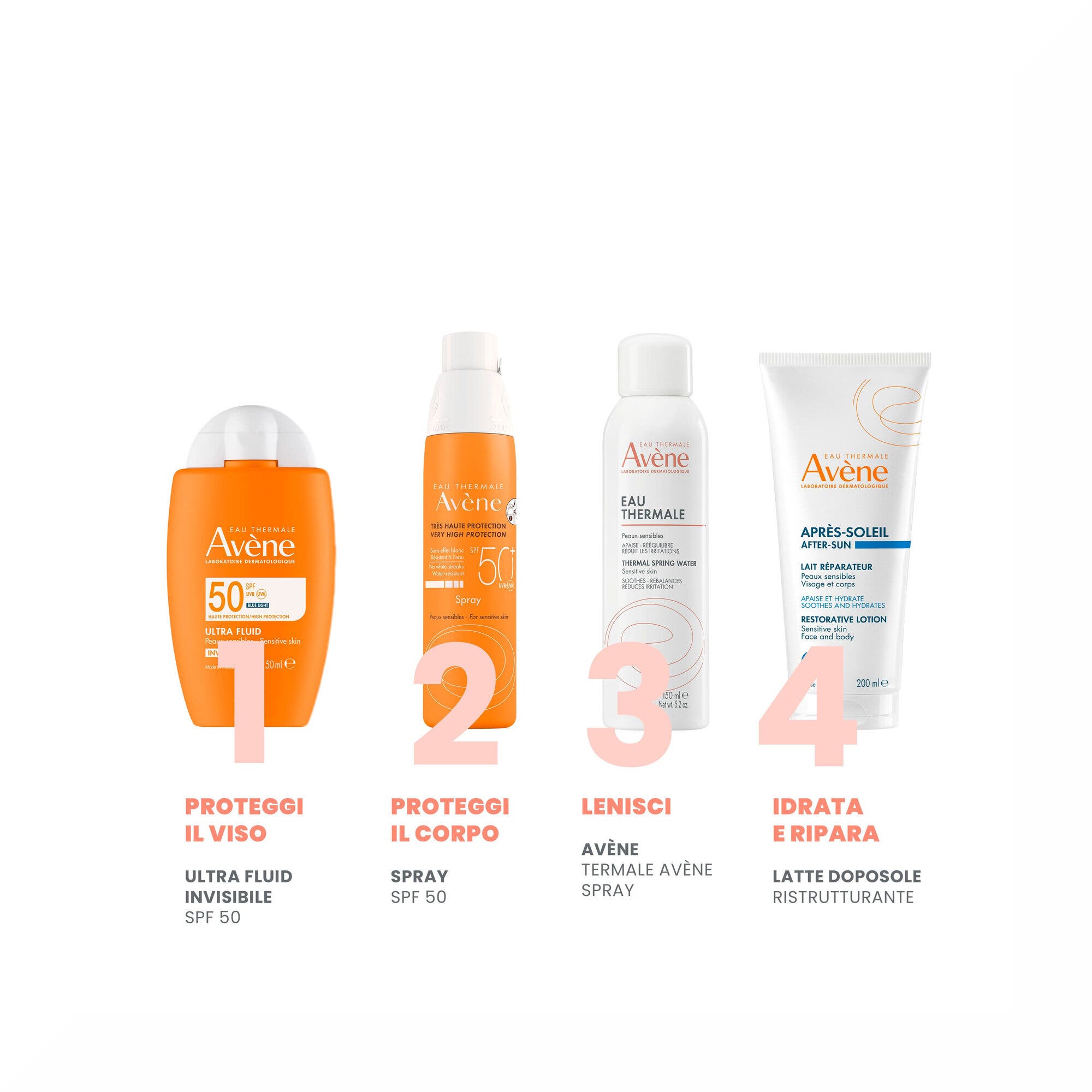 Eau Thermale Avène Solare Ultra-Fluid Invisibile 50ml SPF50-8