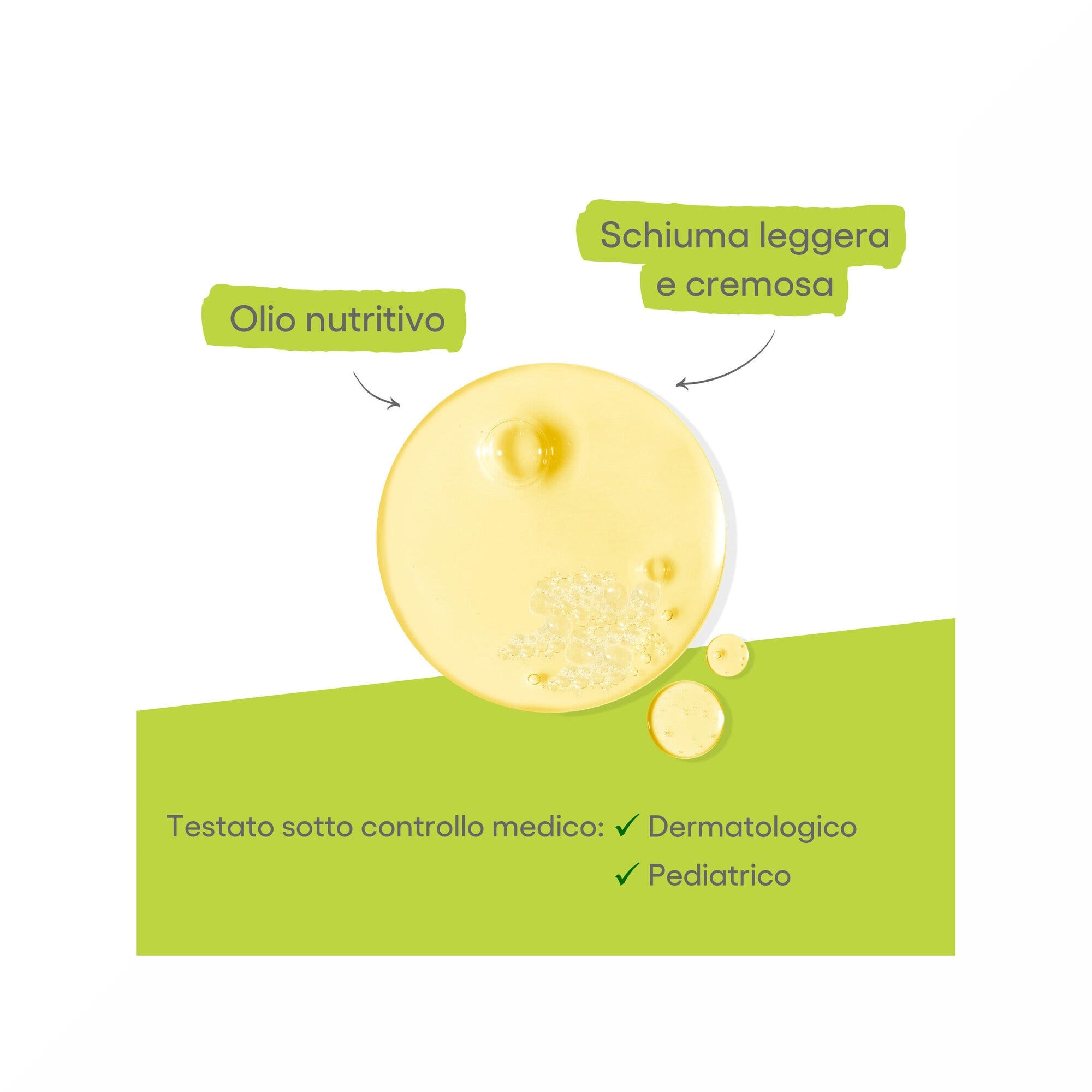A-Derma Exomega Control Olio Lavante Emolliente 200ml-6