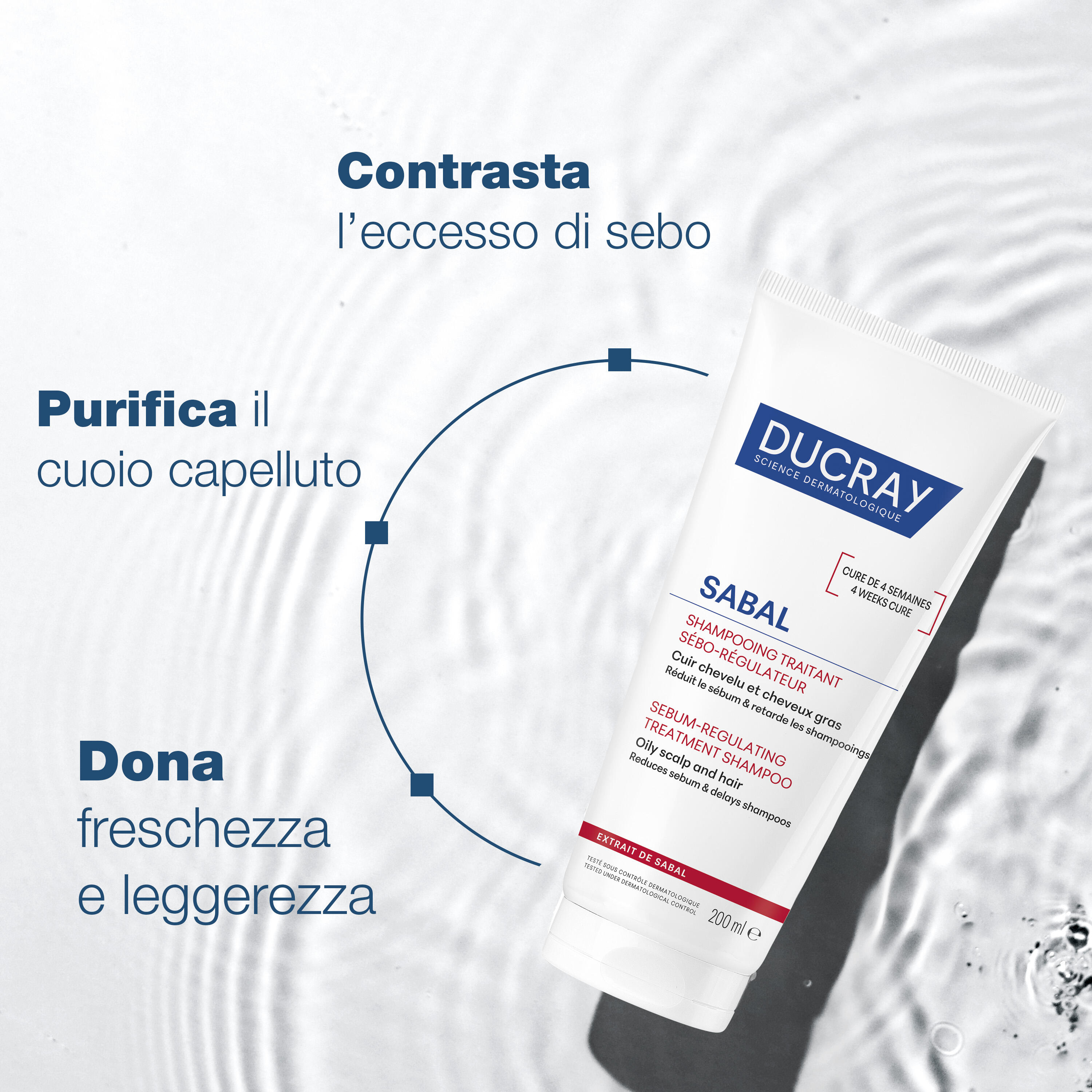 Ducray Sabal Shampoo Trattante Seboriduttore 200ml