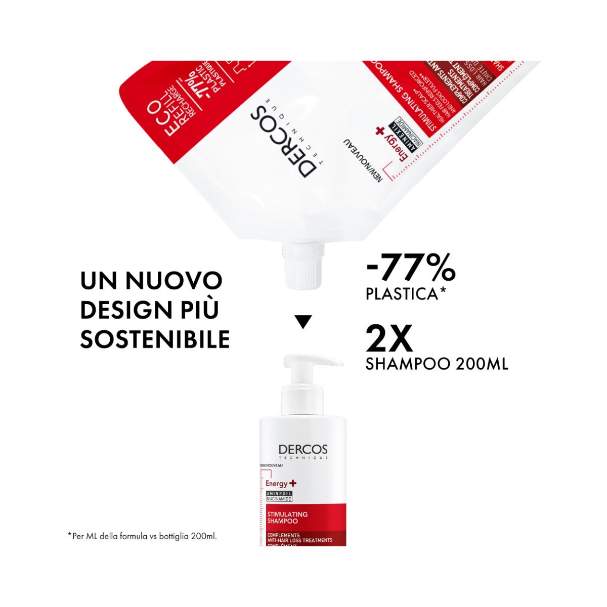 Vichy Dercos Shampoo Energizzante 400ml-15