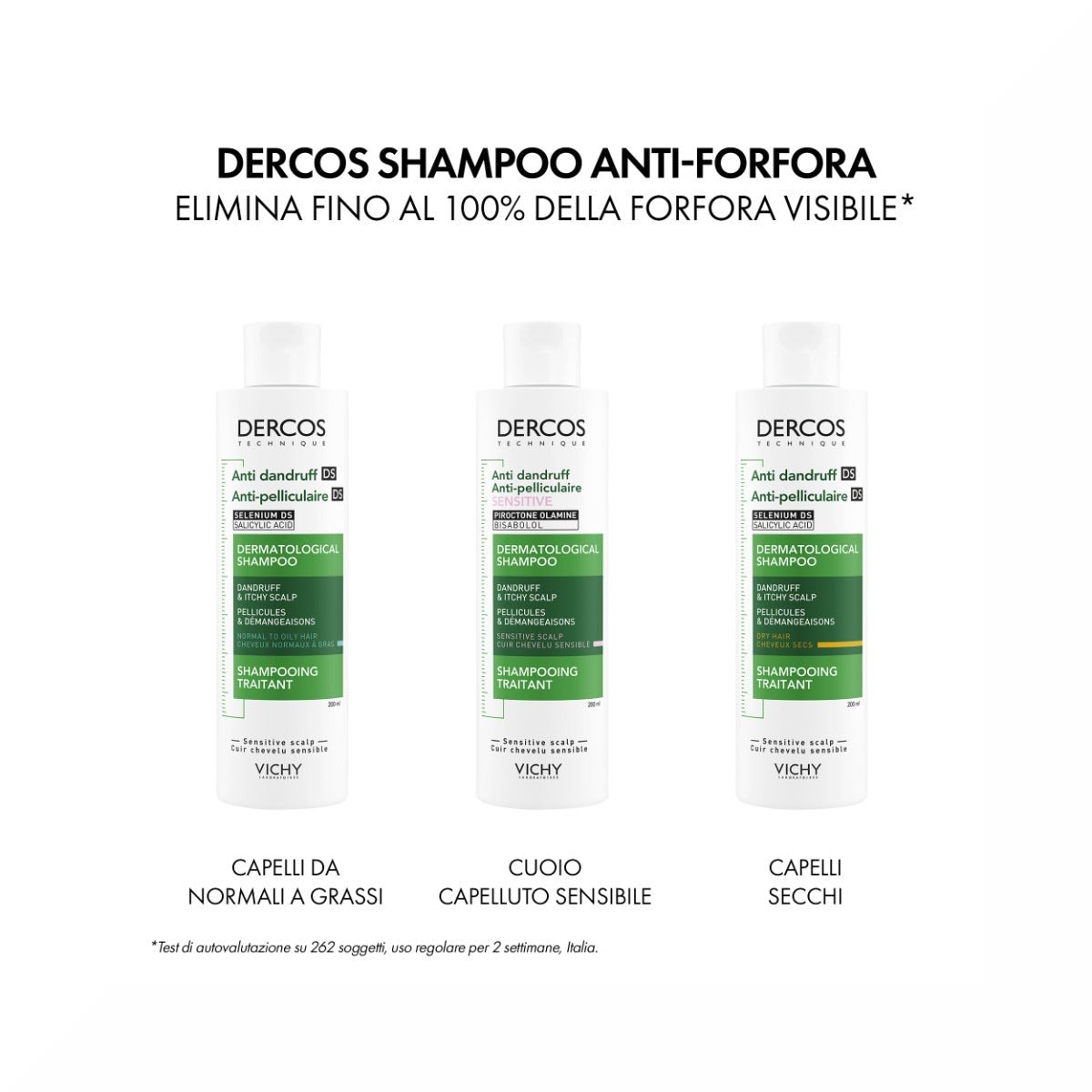 Vichy Dercos Shampoo Antiforfora Capelli Sensibili 200ml-16