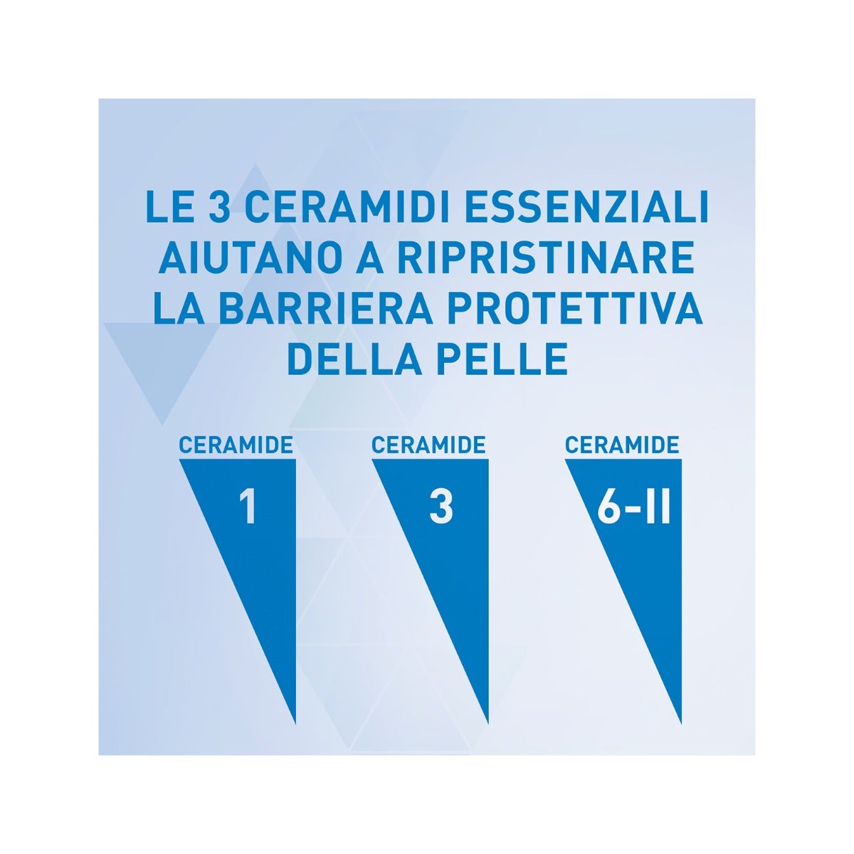 CeraVe Lozione Idratante Corpo Pelle da Secca a Molto Secca 236 ml-7