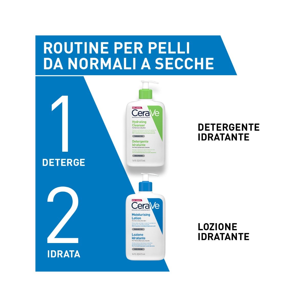 CeraVe Lozione Idratante Corpo Pelle Da Normale A Secca 88ml-10