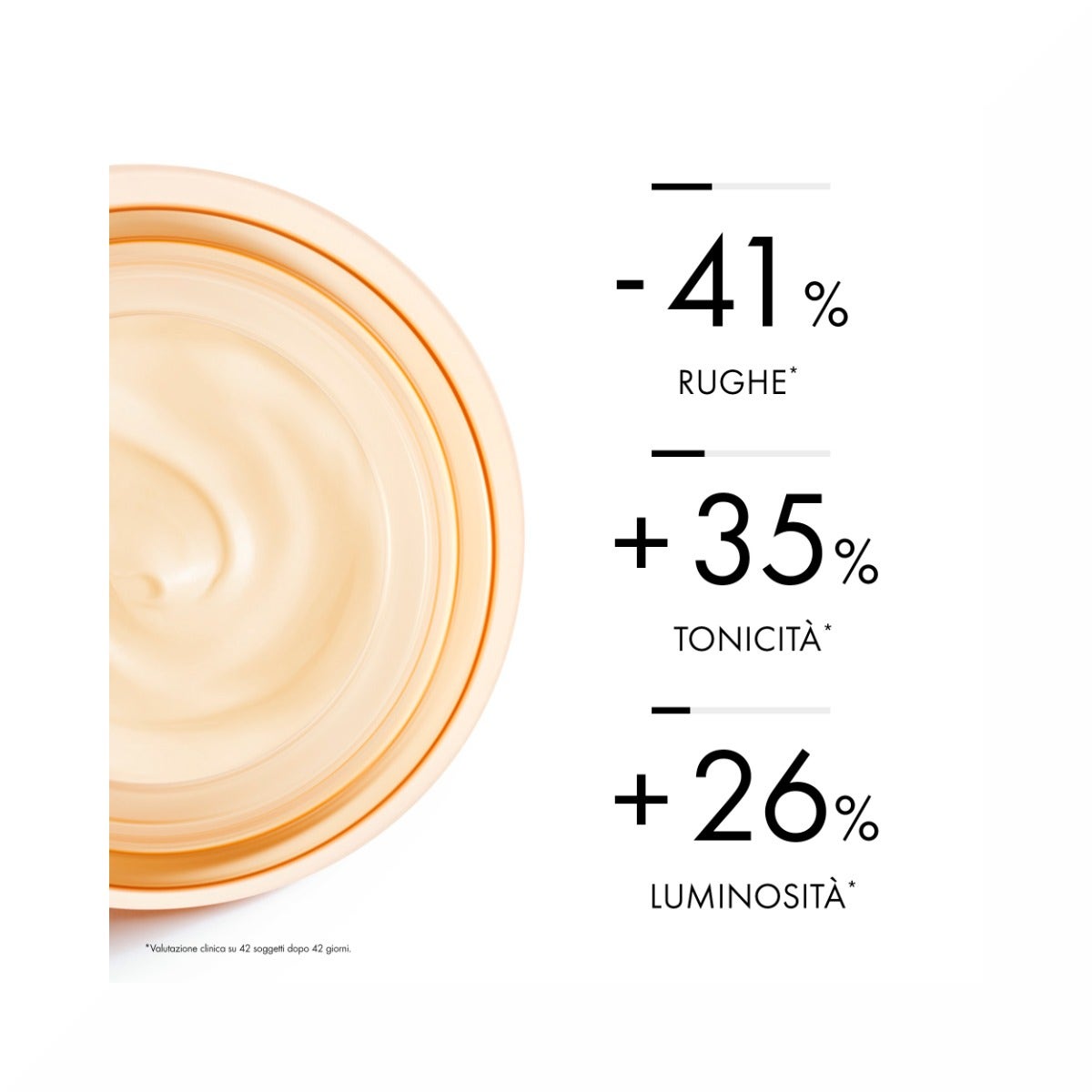 Vichy Neovadiol Crema Rassodante Anti-Macchie SPF 50 50 ml-48