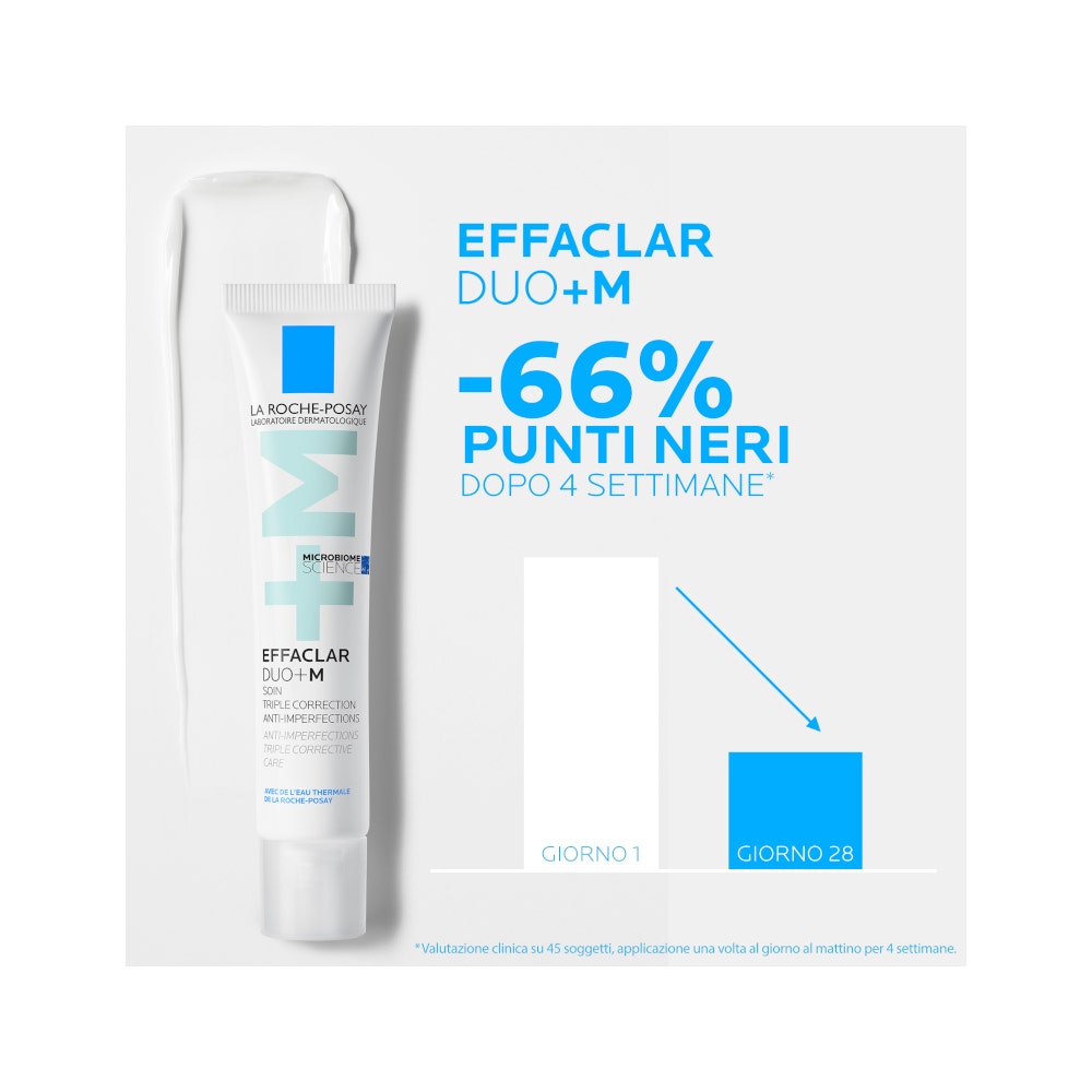 La Roche Posay Effaclar Duo+M Trattamento Viso Anti-Imperfezioni 40ml-4