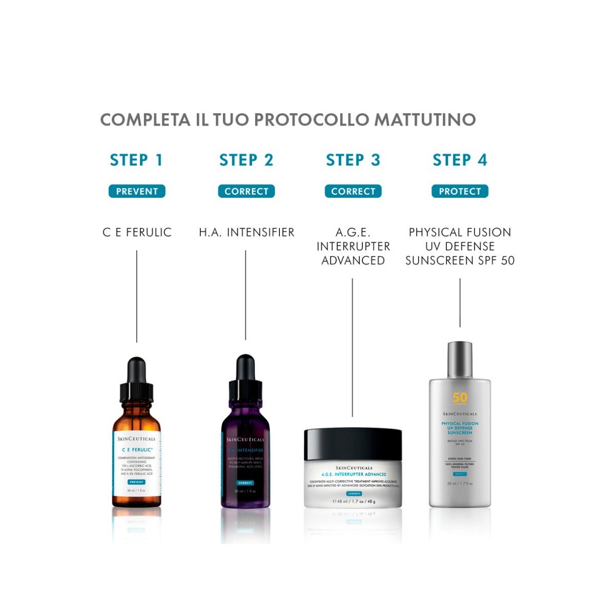 SkinCeuticals A.G.E. Interrupter Advanced Crema Antirughe 48ml-8