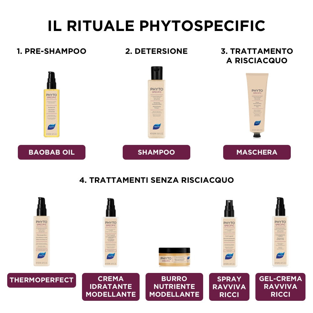Phyto Phytospecific Shampoo Idratante Ricco 250ml  - 5