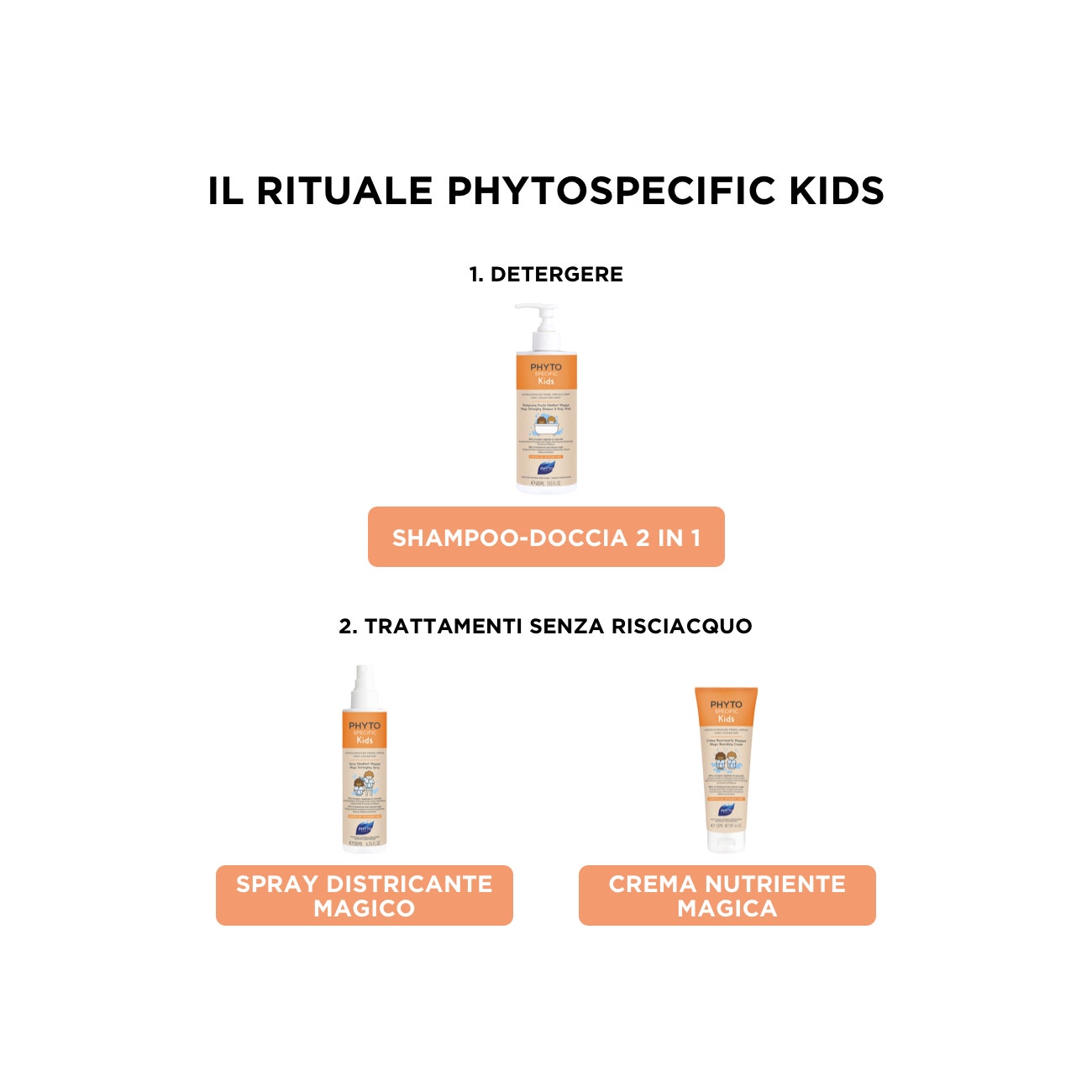 Phyto Phytospecific Kids Shampoo-Doccia Districante Magico 400ml-5