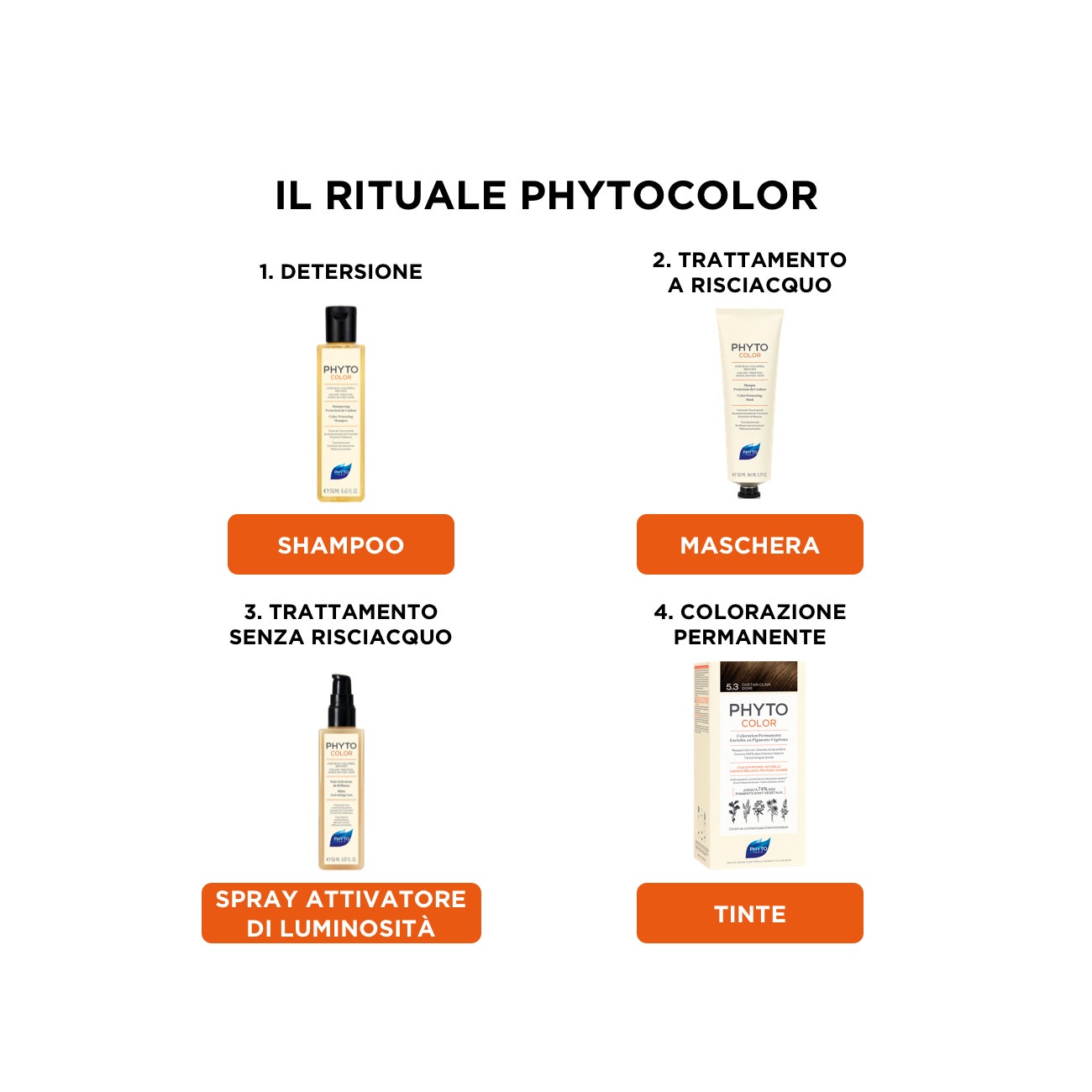 Phyto Phytocolor 9.8 Biondo Chiarissimo Cenere Colorazione Permanente Per Capelli -5