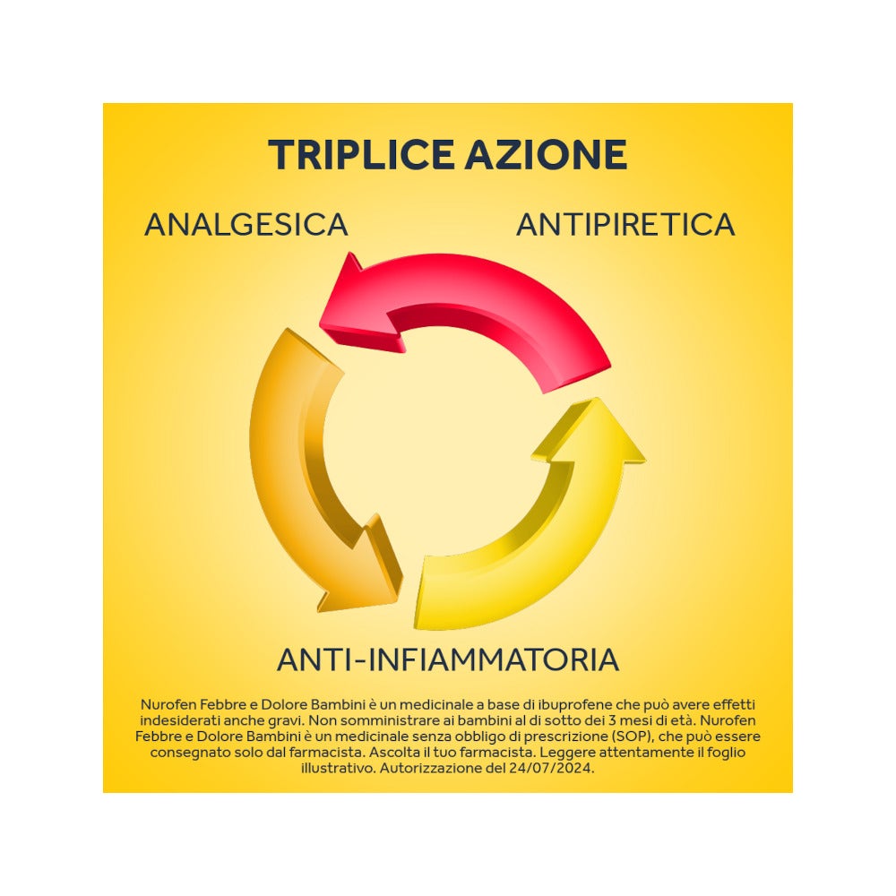 Nurofen Febbre Dolore Bambini 100mg/5ml Fragola 150ml-24