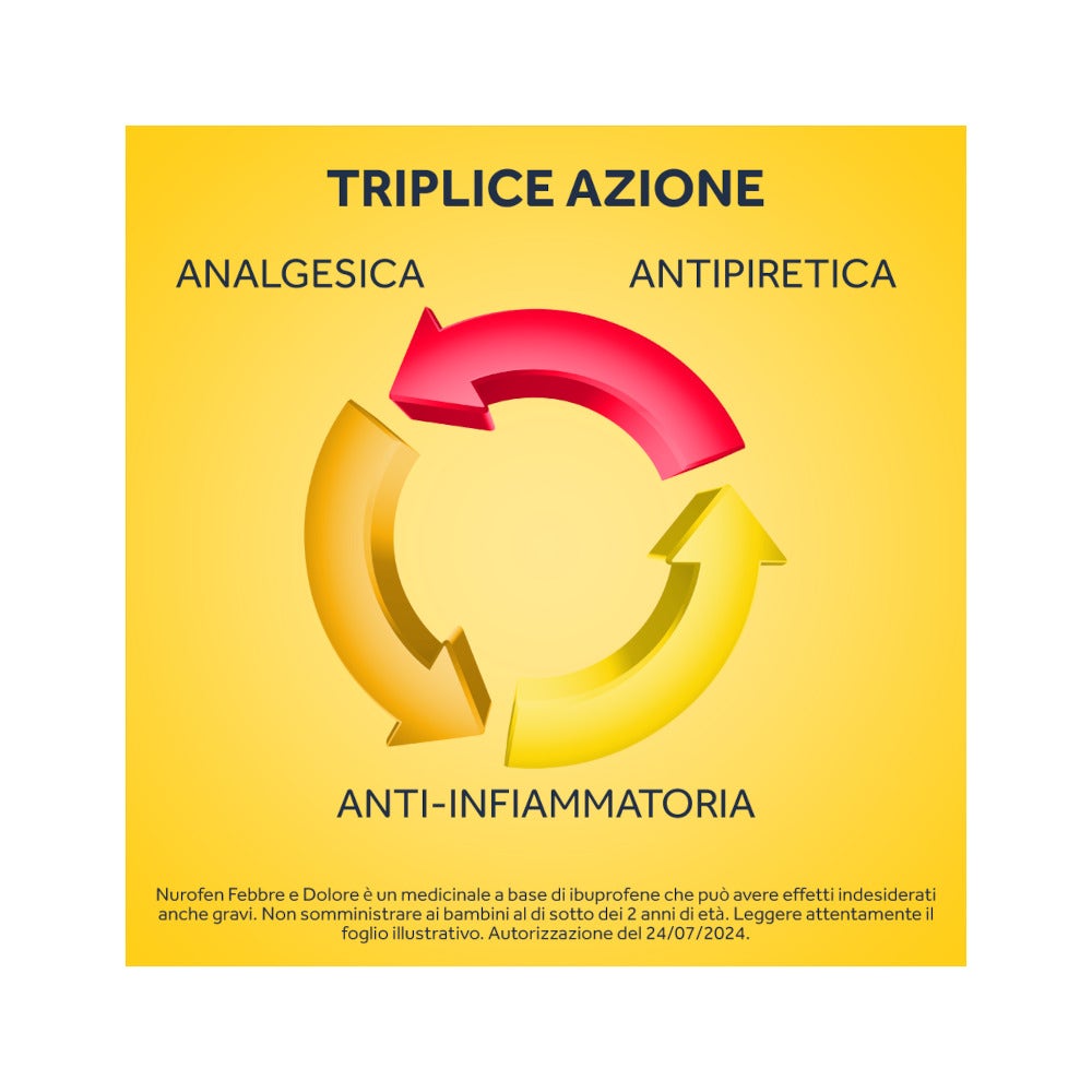 Nurofen Febbre Dolore Bambini 200mg/5ml Sospensione Orale Fragola 100ml-17