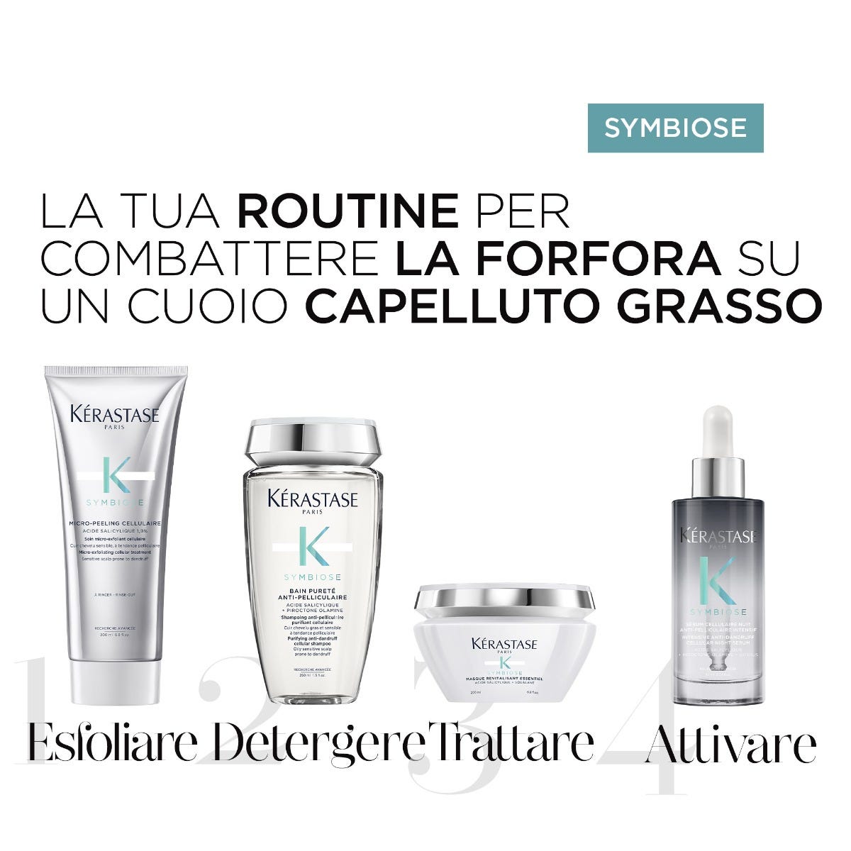 Kérastase Paris Symbiose Masque Revitalisant Essentiel maschera per capelli danneggiati 200ml