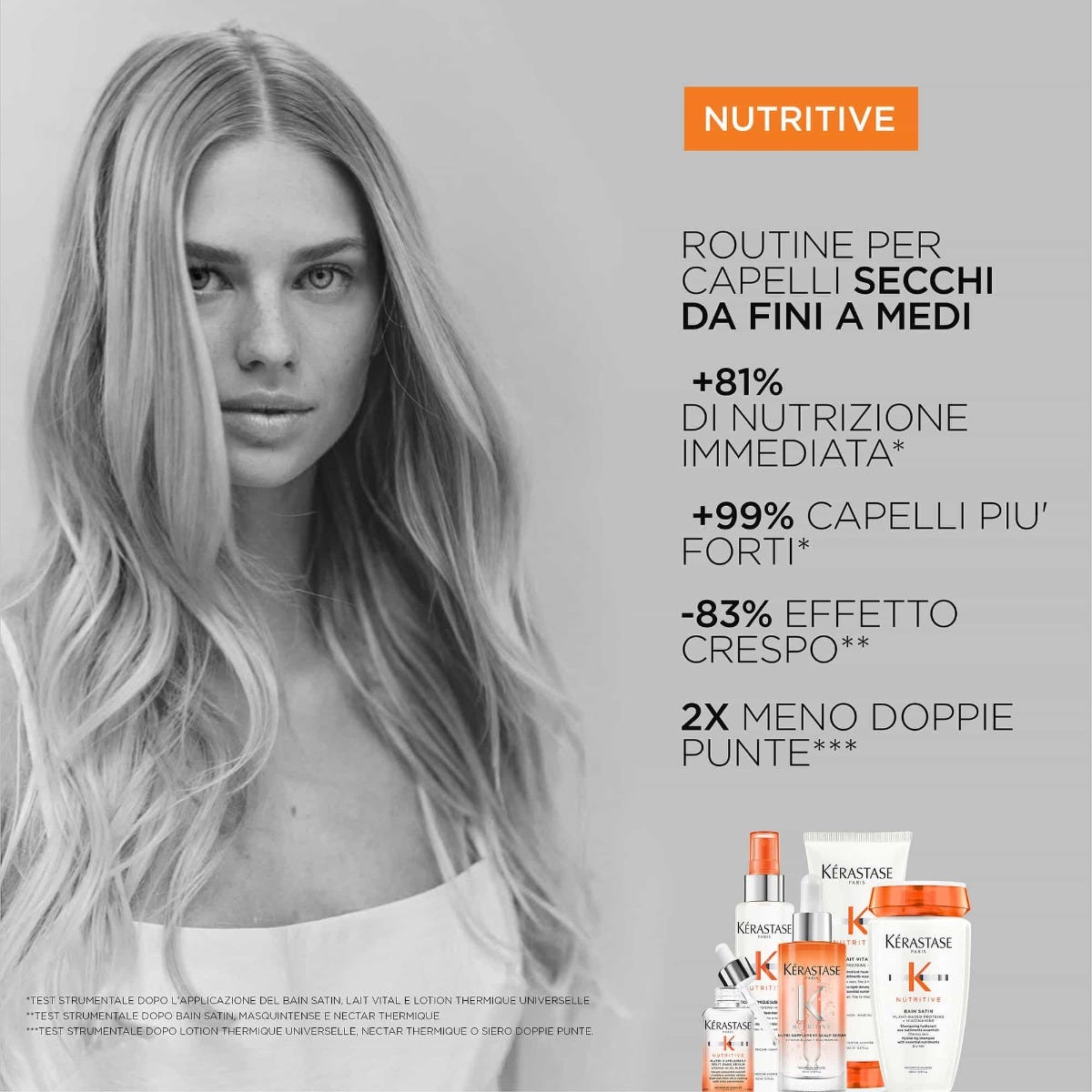 Kérastase K Nutritive Bain Satin 250ml