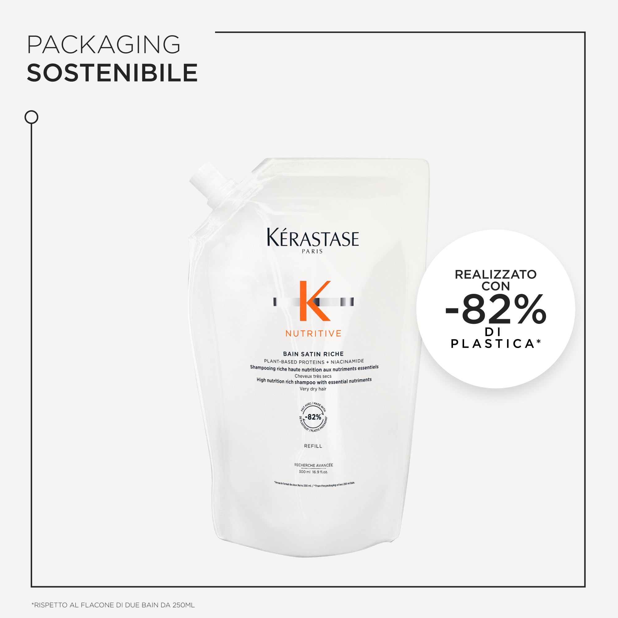 Kérastase Nutritive Bain Satin Riche Shampoo Refill 500ml
