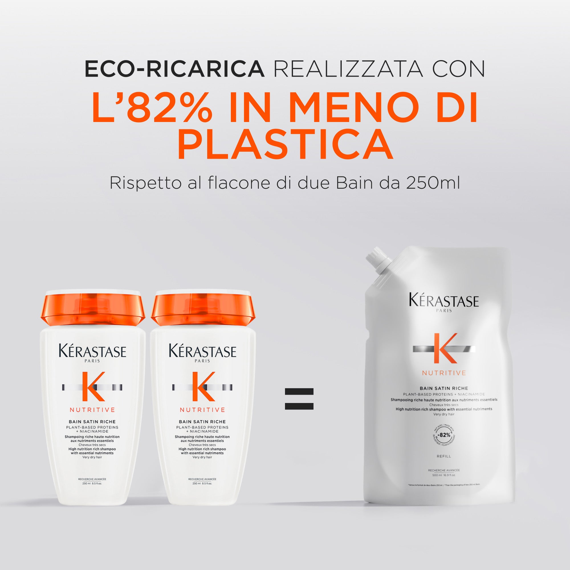 Kérastase Nutritive Bain Satin Riche Shampoo Refill 500ml