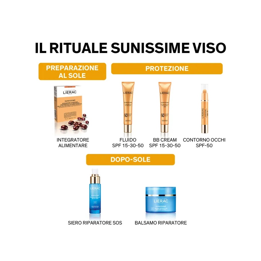 Lierac Sunissime Fluido Solare Protettivo SPF30 Viso 40ml-5