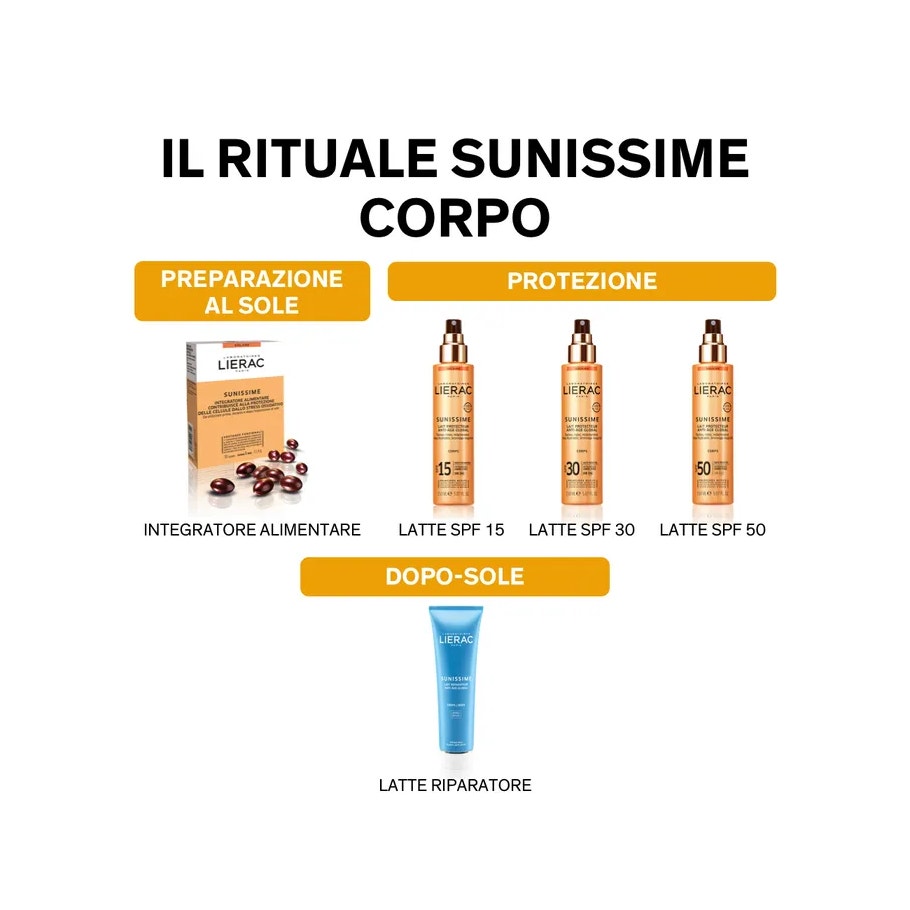 Lierac Sunissime Latte Solare Protettivo Corpo SPF 50+ 150ml-7