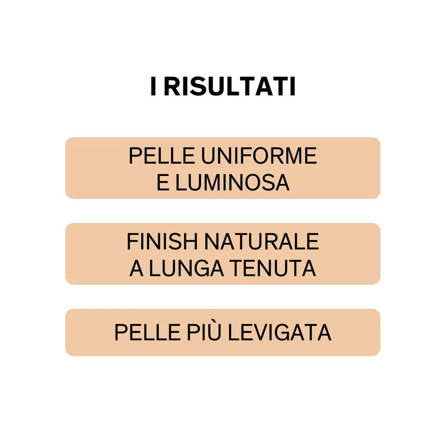 Lierac Teint Perfect Skin Fondotinta 01 Beige Claire 30ml-3