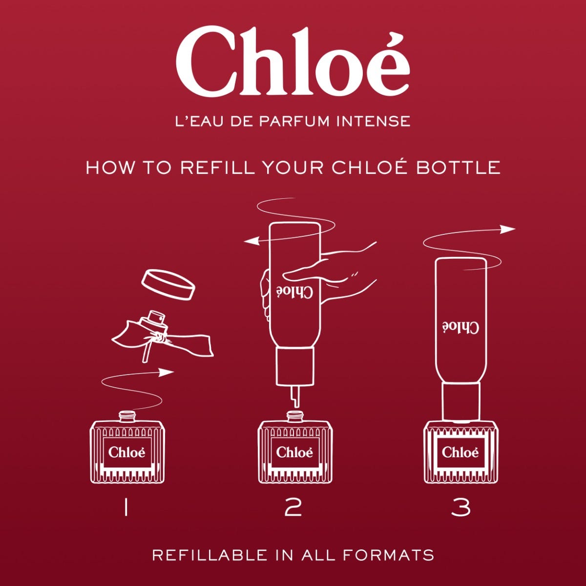 Chloé l’Eau de Parfum Intense Donna Ricarica 150ml