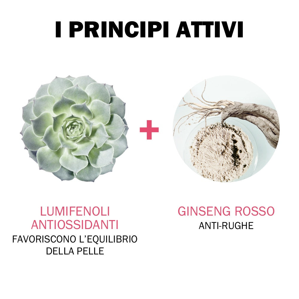 Jowae Siero  Occhi Levigante Antirughe 15ml  - 4