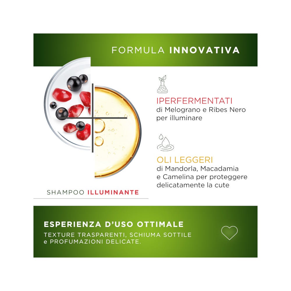 Restivoil Tecnonaturae Frutti iperfermentati Shampoo Illuminante 250ml-4