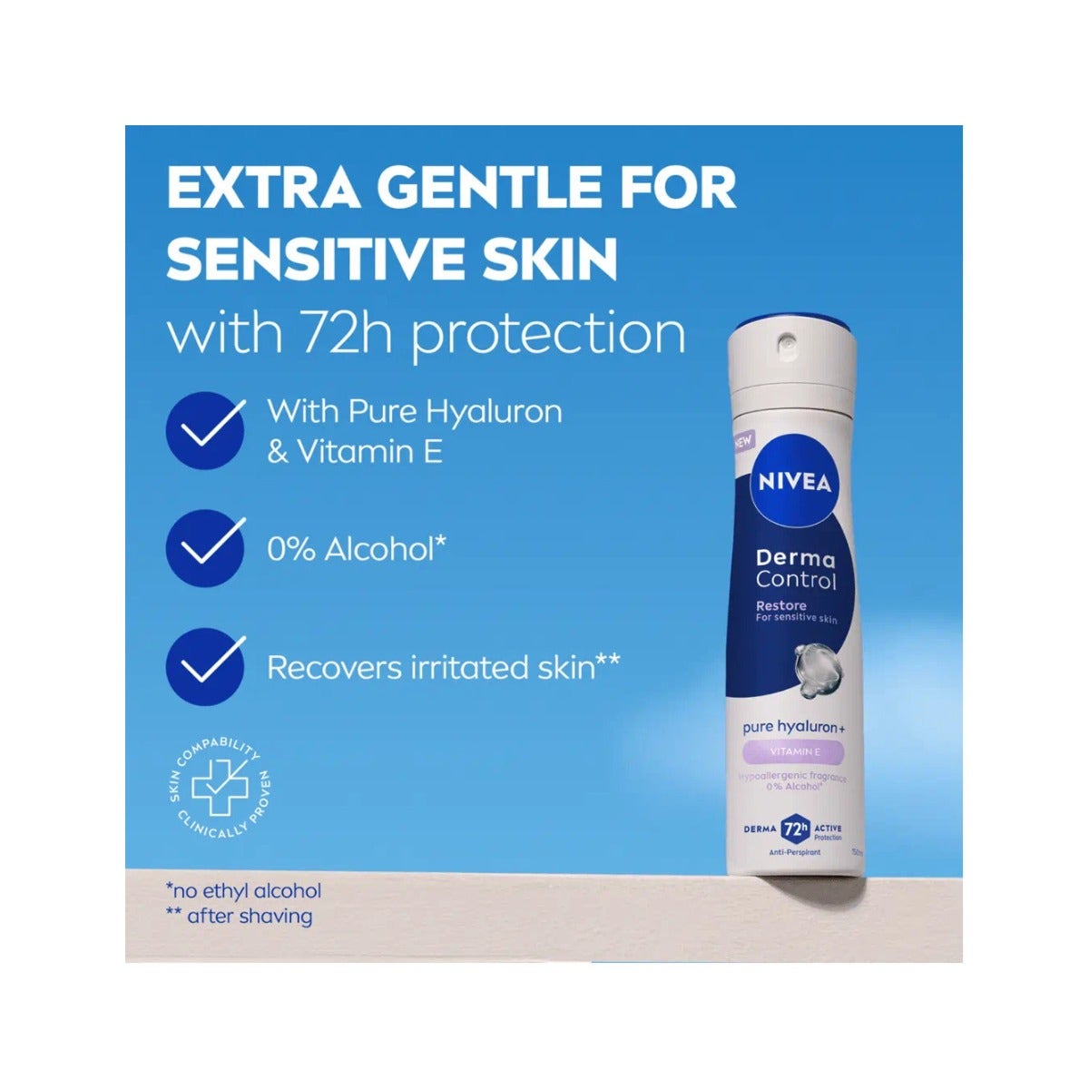 Nivea Derma Control Restore Deodorante Antitraspirante Spray 72H 150ml-3