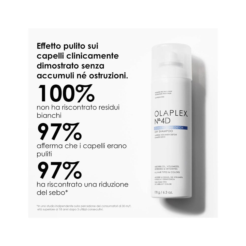 Olaplex Nº4D Clean Volume Detox Dry Shampoo 250ml-4