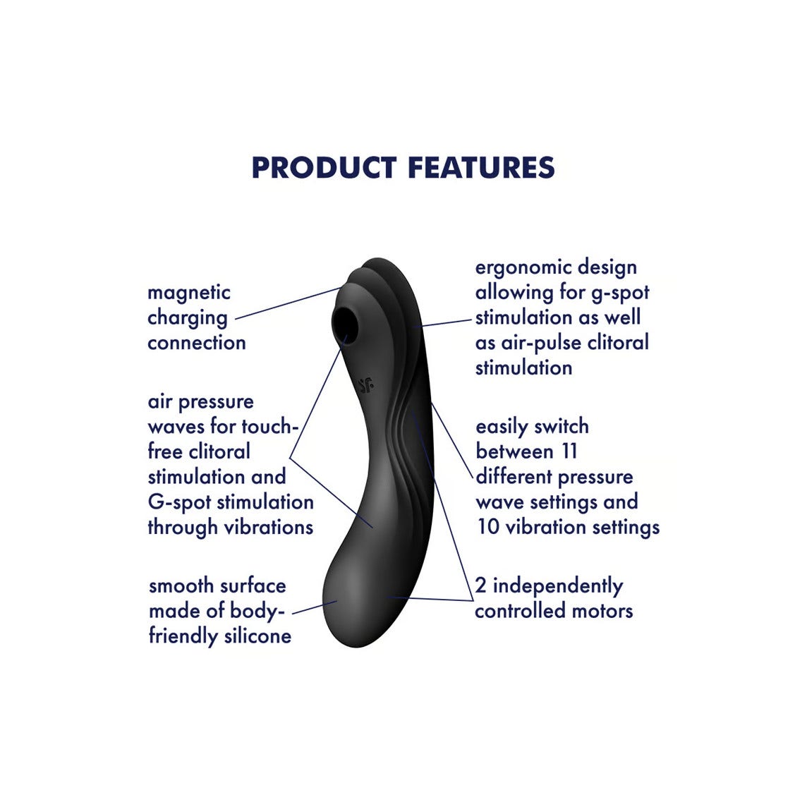 Satisfyer Curvy Trinity 4 Vibratore Nero-3