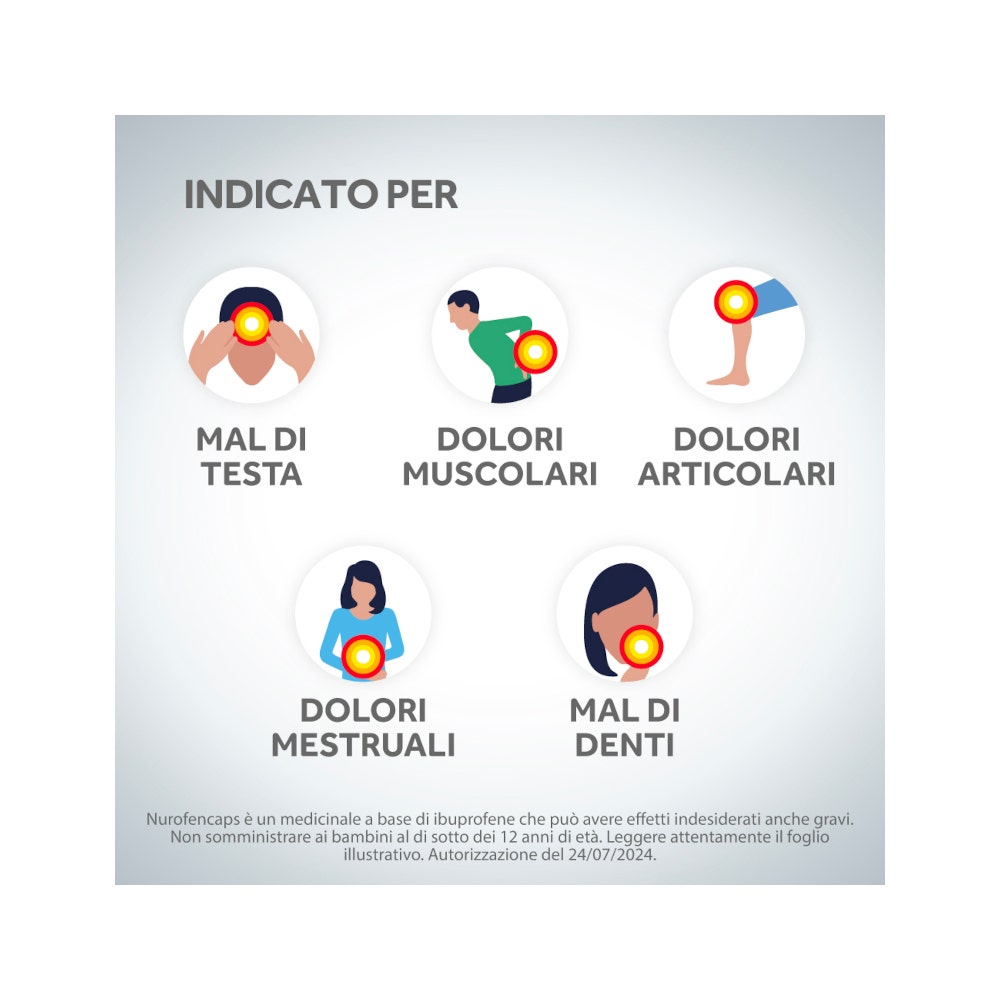Nurofencaps 10 Capsule Molli 400mg-12