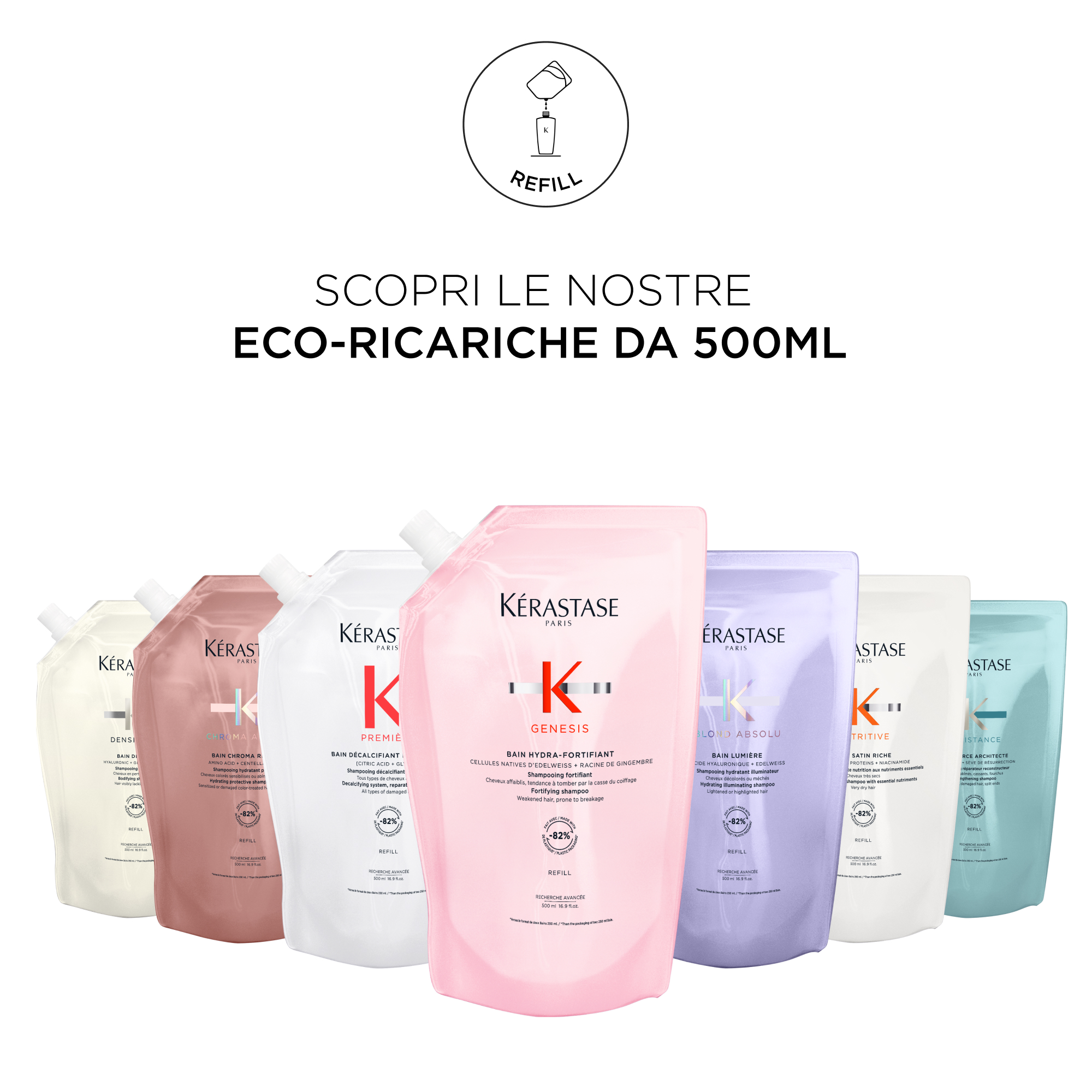 Kérastase Densifique Bain Densité Ecoricarica 500ml