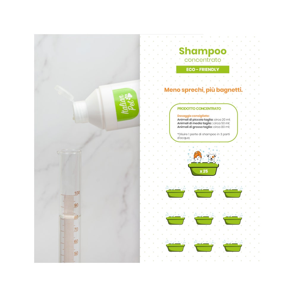 Italian Pet Shampoo Concentrato Naturale Per Animali Domestici Ph Neutro 500ml-2