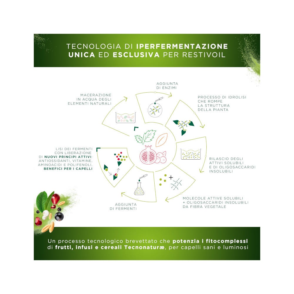 Restivoil Tecnonaturae Frutti iperfermentati Shampoo Illuminante 250ml-5