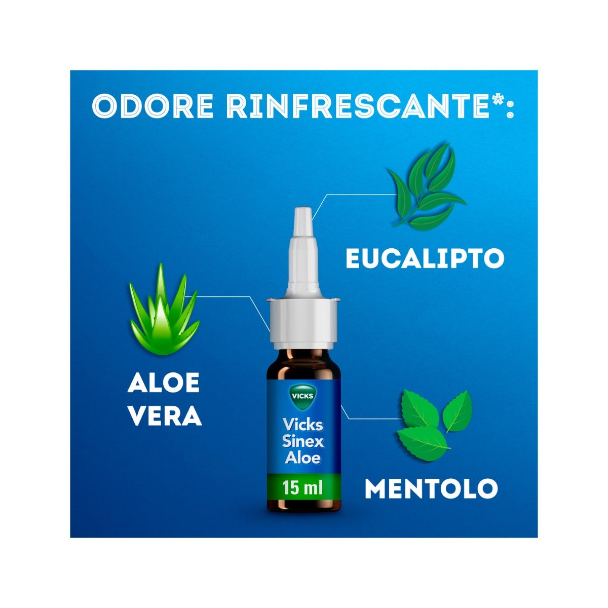 Vicks Sinex Spray Nasale Per Naso Chiuso Con Aloe Vera 15ml-9