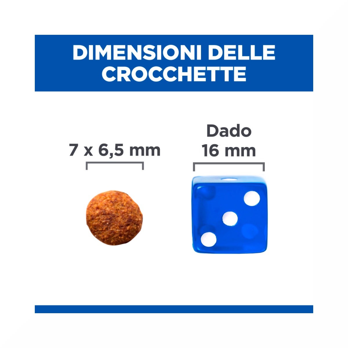 Hill's Science Plan Sterilised Cat Adult Crocchette Per Gatti Con Pollo 10 Kg-5