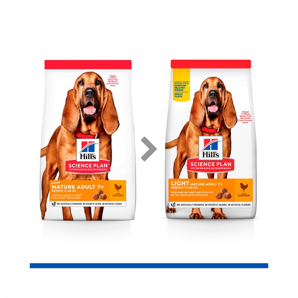 Hill's Science Plan Light Mature Adult Crocchette Con Pollo Per Cani Taglia Media Sacco 14Kg-7