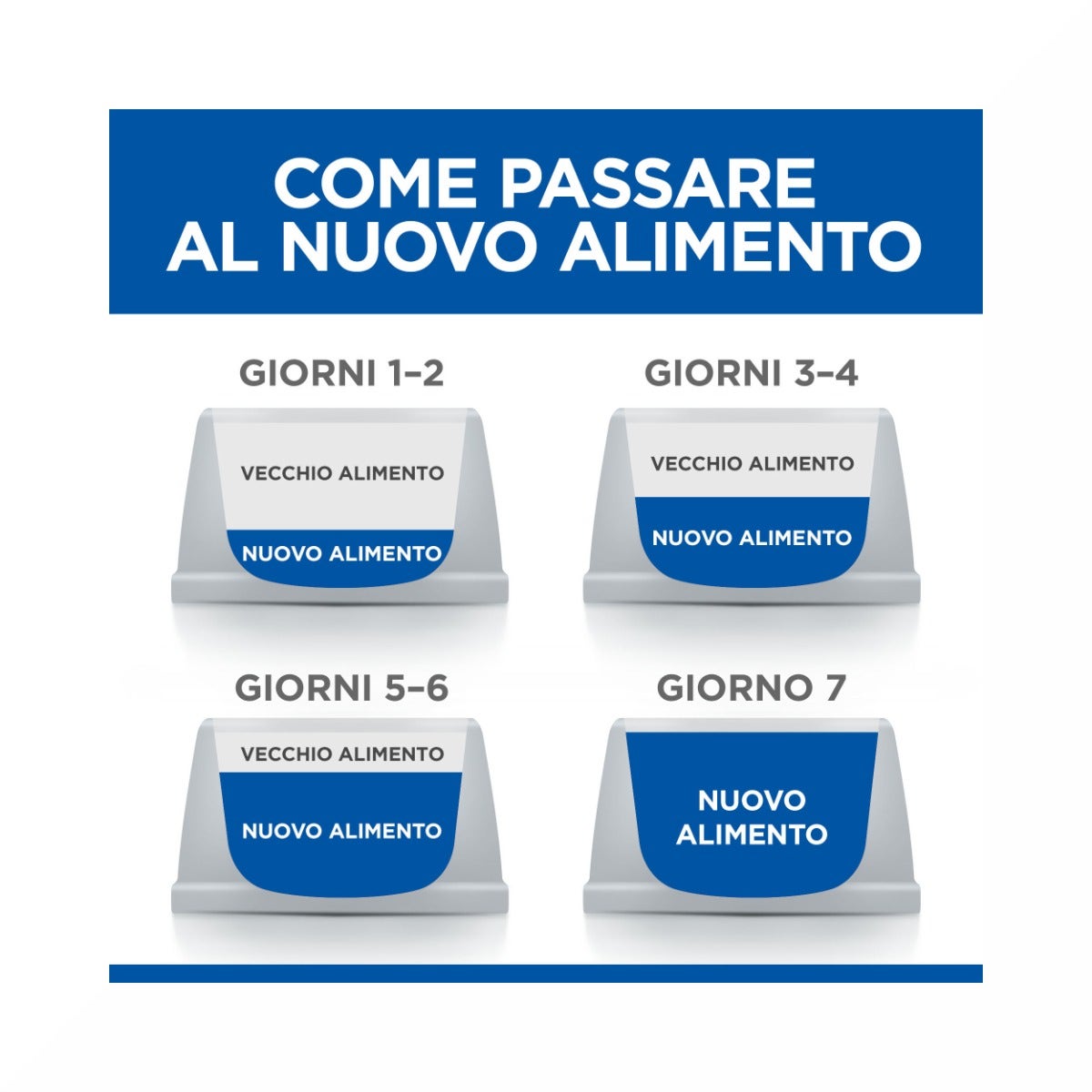Hill's Science Plan Senior Vitality Mature Adult 7+ Crocchette Con Pollo E Riso Per Cani Taglia Piccola 1,5Kg-8