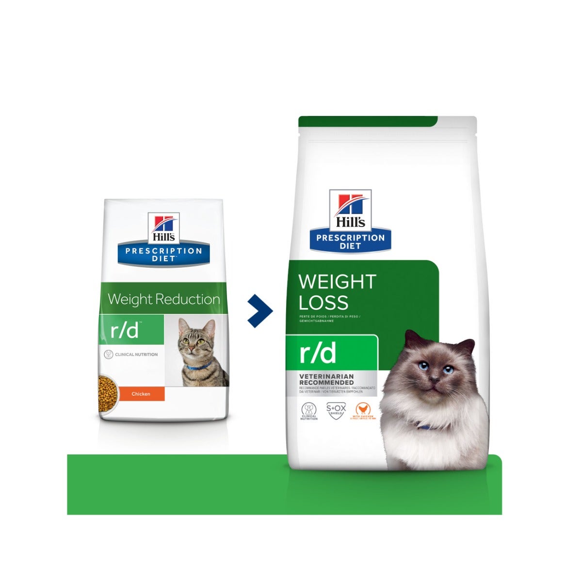 Hill's Prescription Diet R/D Weight Loss Crocchette Per Gatti Sacco 3kg-2