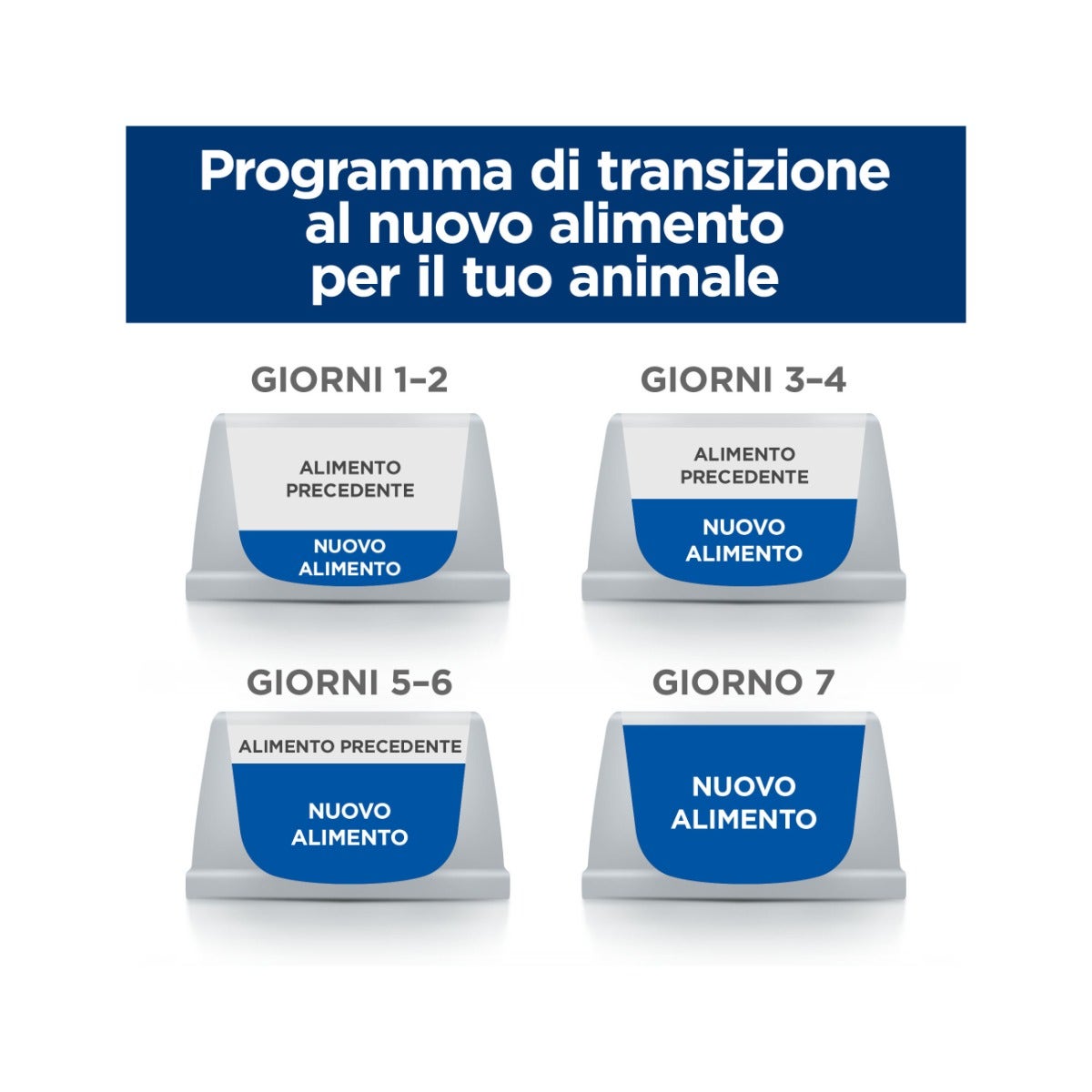 Hill's Prescription Diet C/D Multicare Stress Crocchette Pesce Oceanico Per Gatti 400g-10