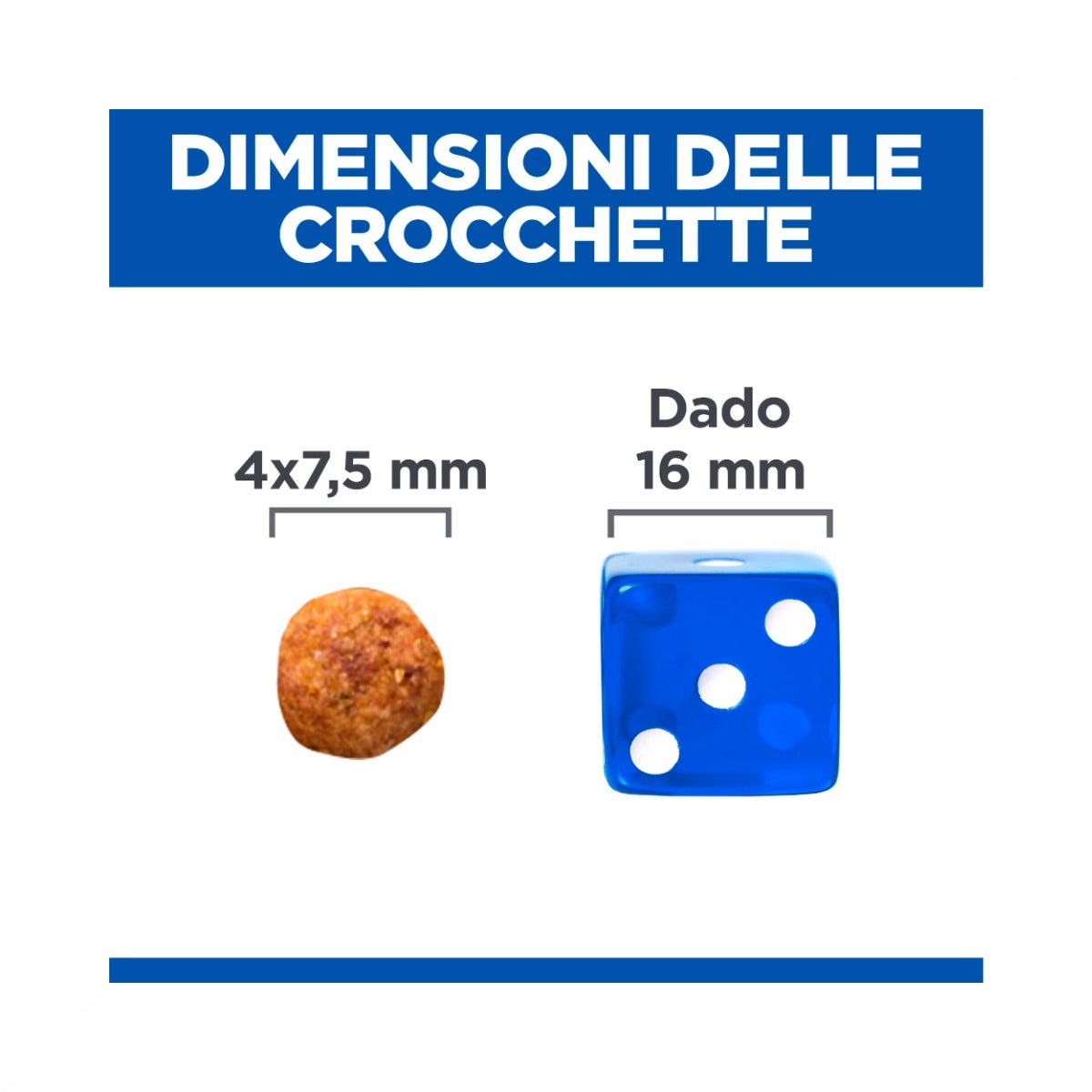 Hill's Science Plan Perfect Weight & Active Mobility Adult Crocchette Con Pollo Per Cani Taglia Piccola Sacco 1,5 kg-6
