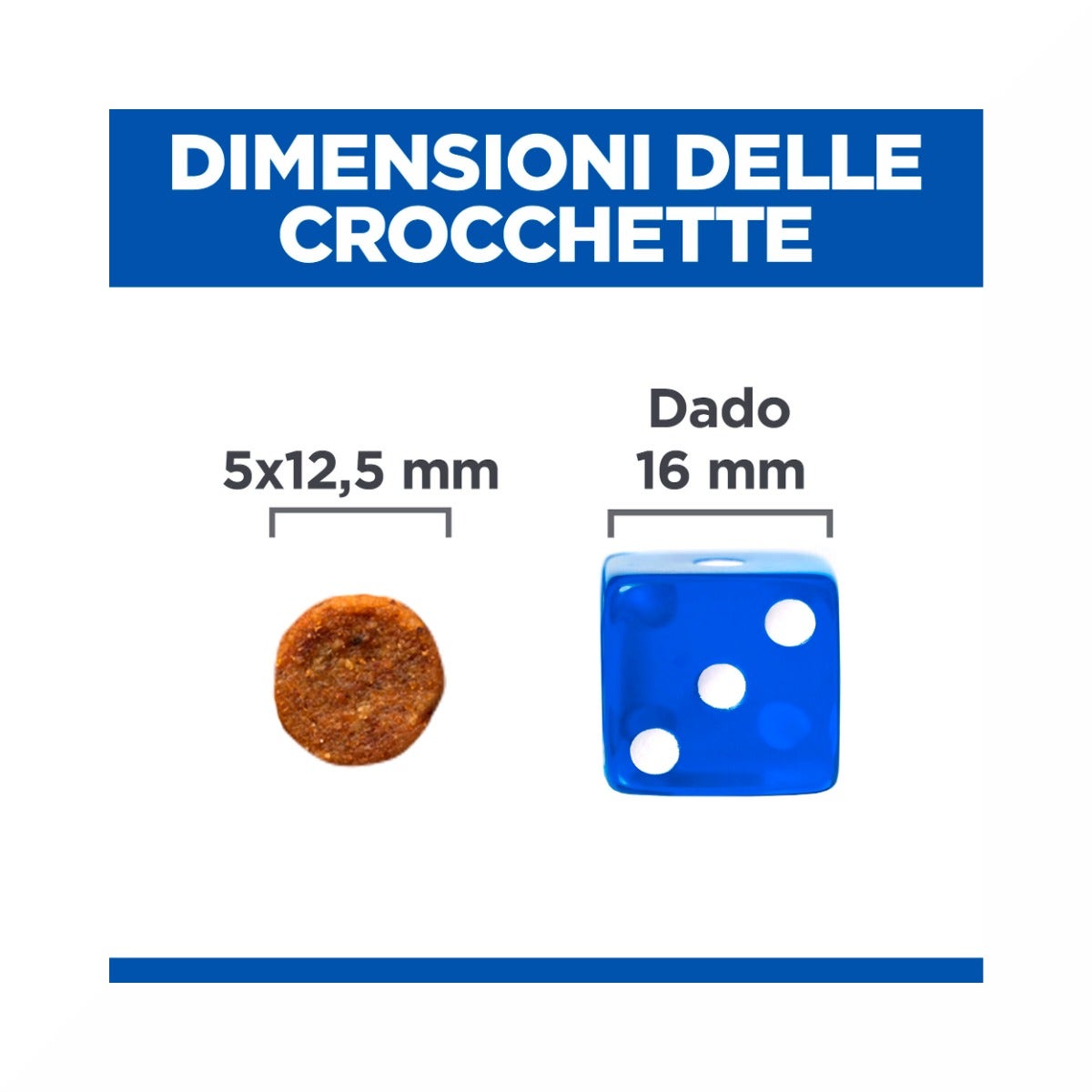 Hill's Science Plan Perfect Weight & Active Mobility Adult Crocchette Con Pollo Per Cani Taglia Media Sacco 2,5 Kg-6