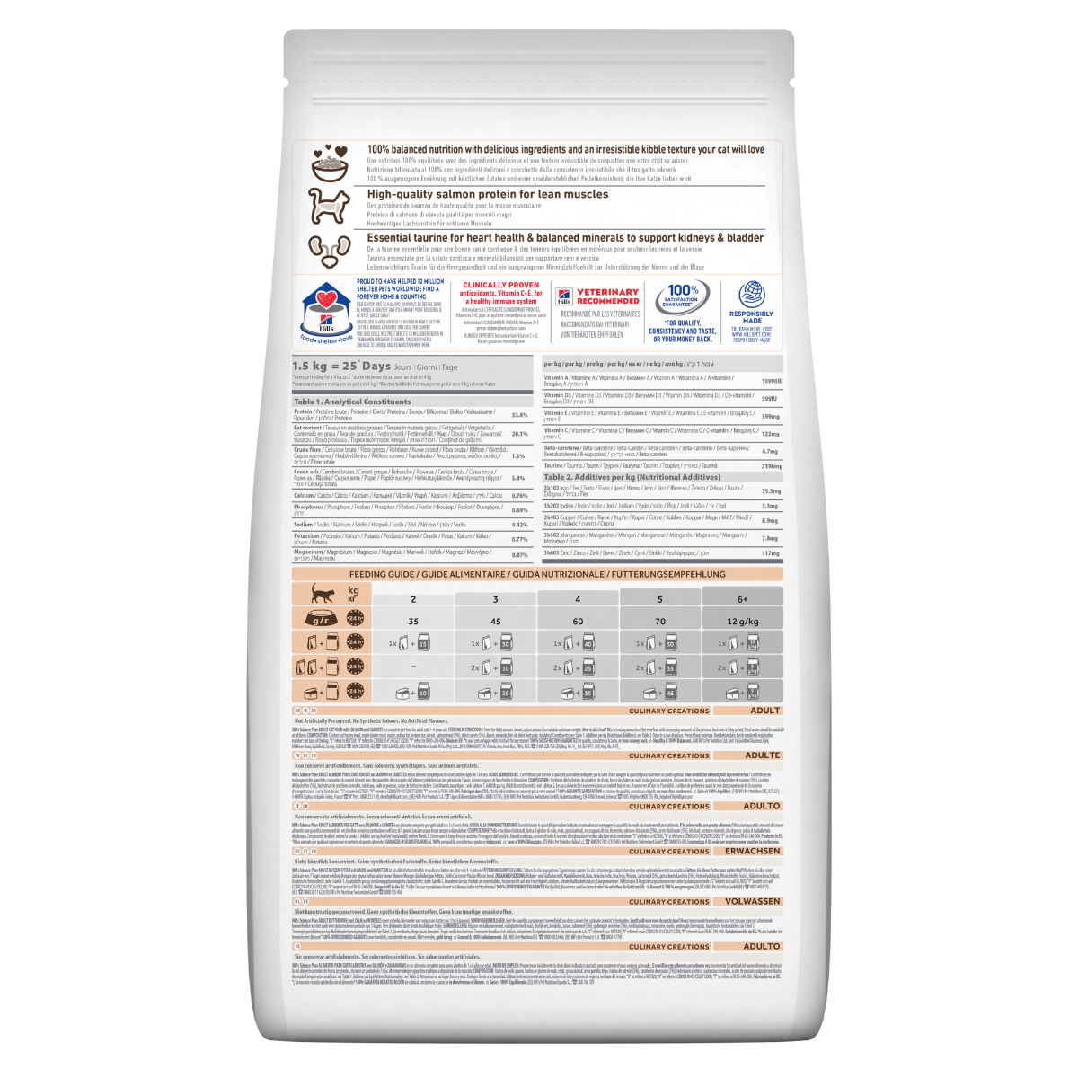 Hill's Science Plan Culinary Creations Medium Adult Crocchette per Gatti con Salmone E Carote 1,5Kg-1