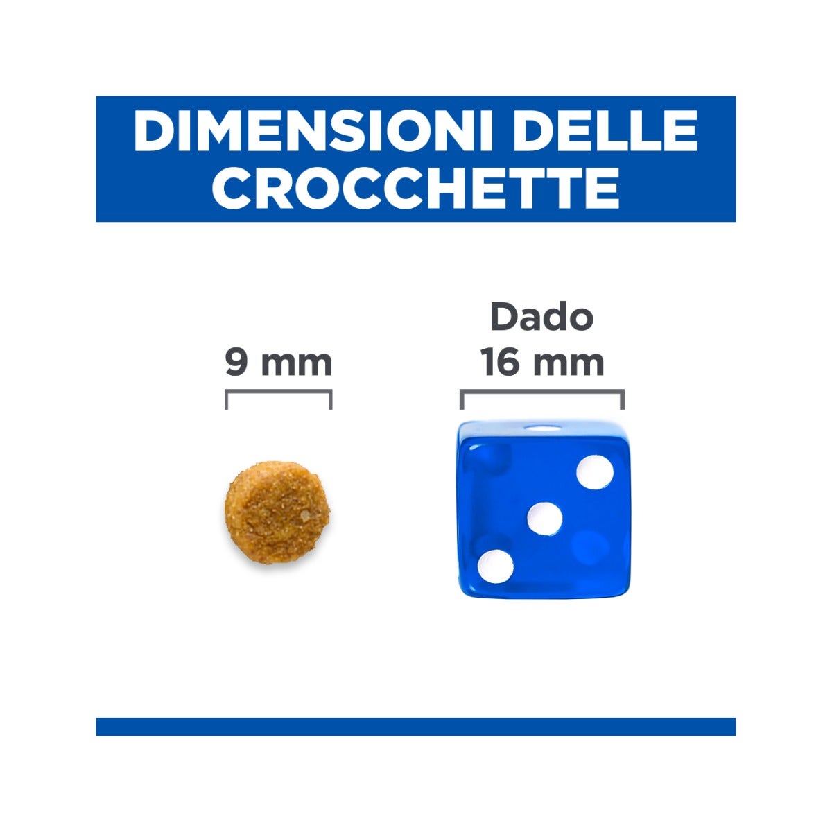 Hill's Science Plan Hypoallergenic Adult Alimento Secco Per Gatti Con Uova E Insetti 7Kg-5