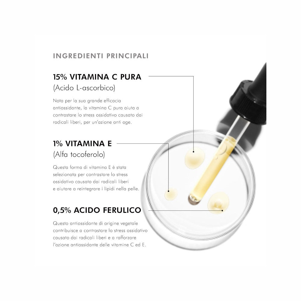 SkinCeuticals C E Ferulic Trattamento Viso Antiossidante Vitamina C 30ml-8
